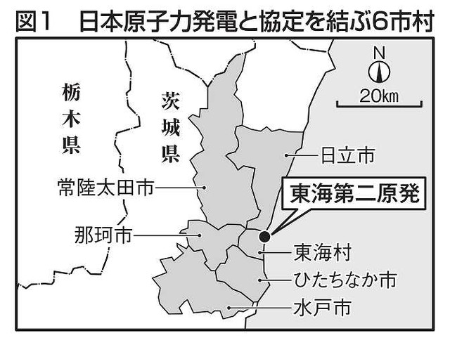 図1 日本原子力発電と協定を結ぶ6市村