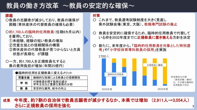 茨城県の教育改革について 配布資料(教員の安定的な確保)